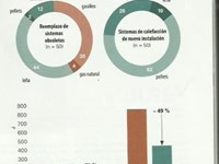 BIOMASA Y REDUCCIÓN DE EMISIONES DE CO2