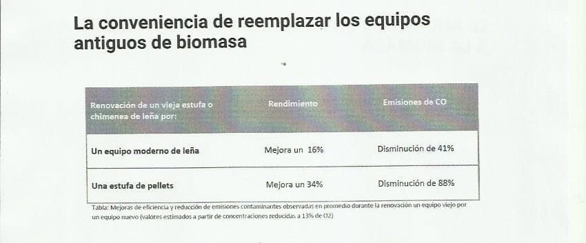 LA CONVENIENCIA DE REEMPLAZAR LOS EQUIPOS 